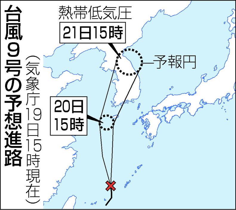 台風９号の予想進路（１９日１５時現在）