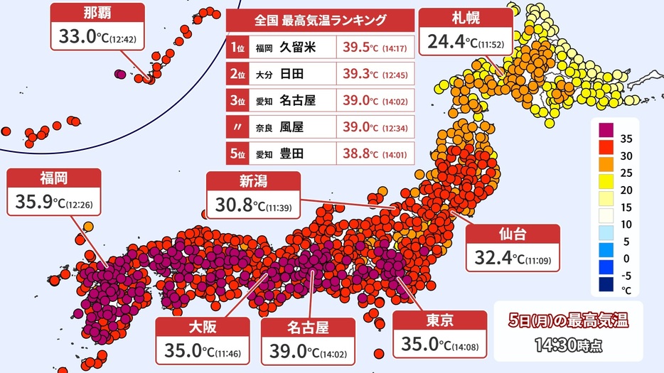 5日(月)午後2時半現在の最高気温