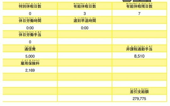 ［図表4］給与明細の例2※『子どもにもできる資産形成 いますぐ知りたいお金のしくみ（p91）』より