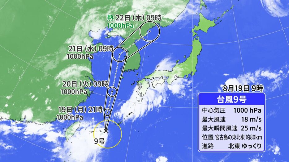 RKB毎日放送