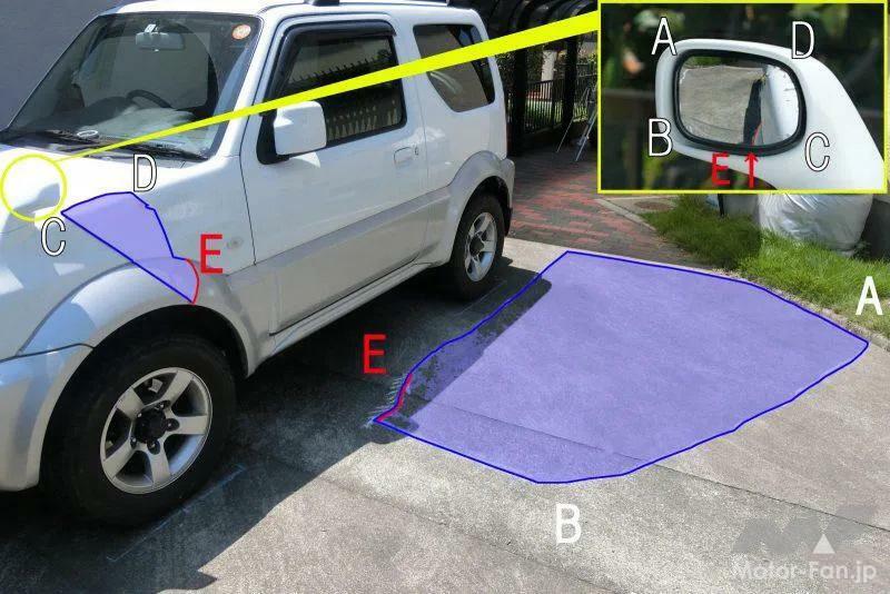 フロントにまわる。当然ながら、映り込むボディはごく一部。ミラー上の赤い「E」は、ボディ、地面の「E」が一致したものなのだ。かなりややこしい。