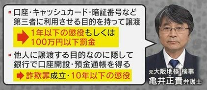 亀井正貴弁護士によると