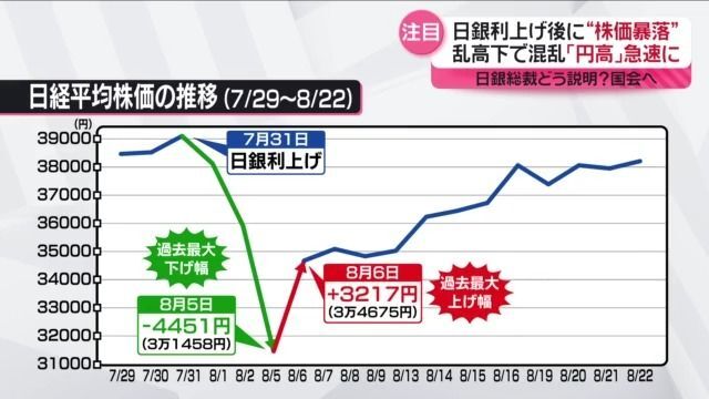 日テレNEWS NNN