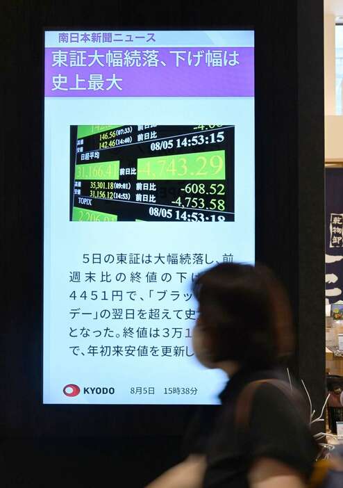 東証株価の大幅続落を知らせるデジタルサイネージの画面＝５日午後、鹿児島市金生町のよかど鹿児島