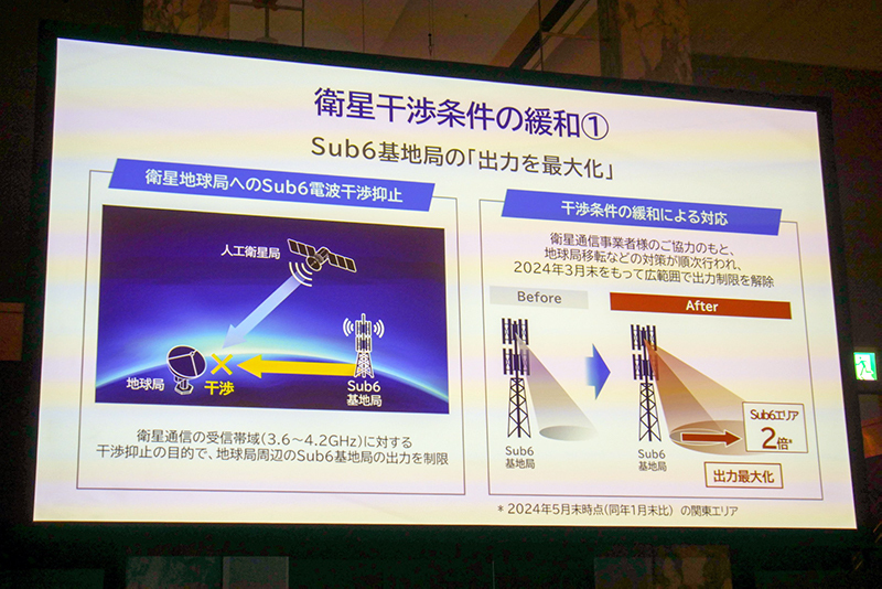 衛生干渉条件の緩和