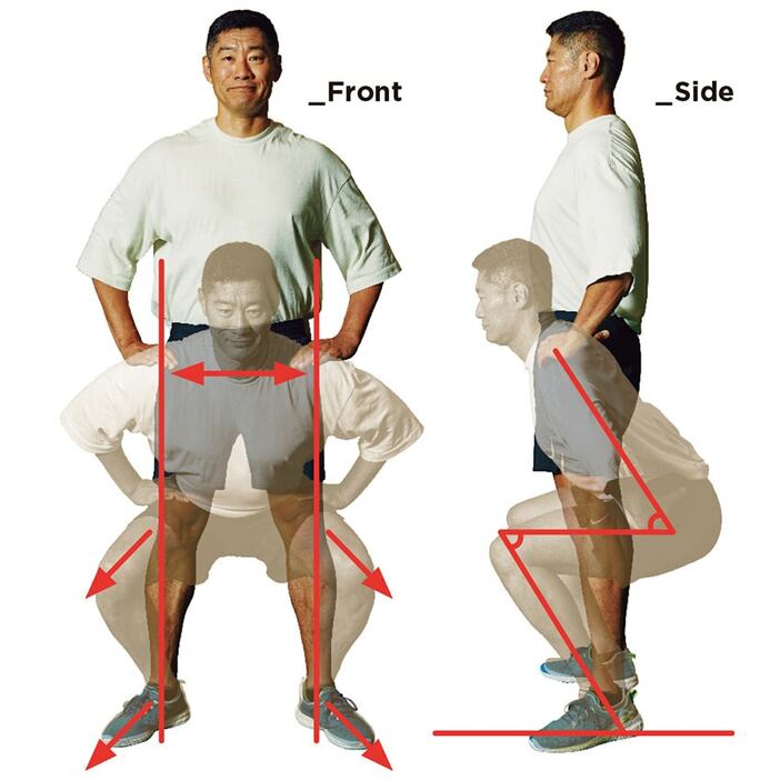 下半身を鍛える王道トレーニングといえば、スクワット。太腿前部の大腿四頭筋をはじめ、太腿裏のハムストリング、大臀筋、骨盤回りの筋肉を鍛えられる総合メニューだ。平山さんは目線から足の位置まで、姿勢を徹底的に意識することで、その効果を最大限に引き出す。
