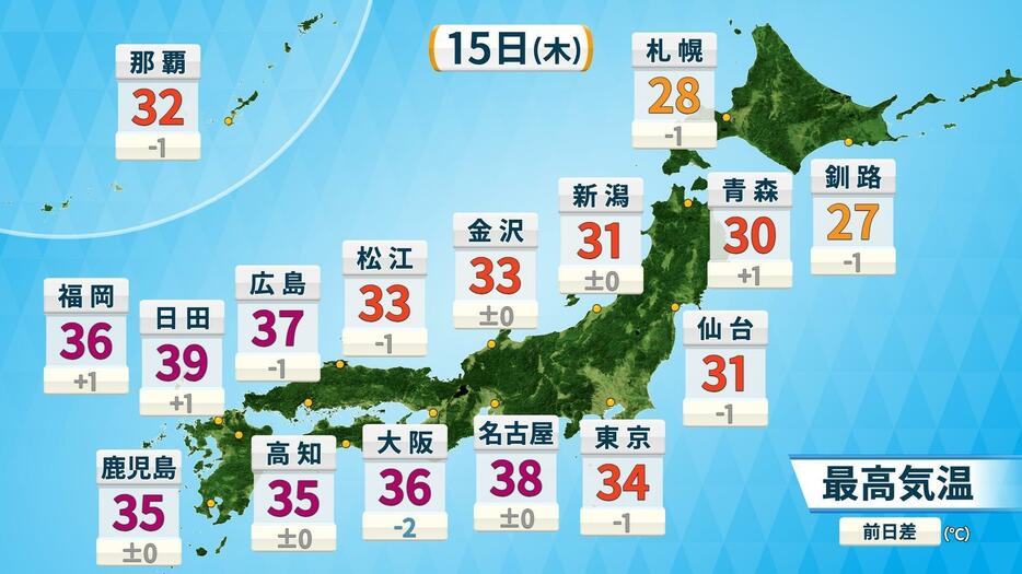 15日(木)の予想最高気温