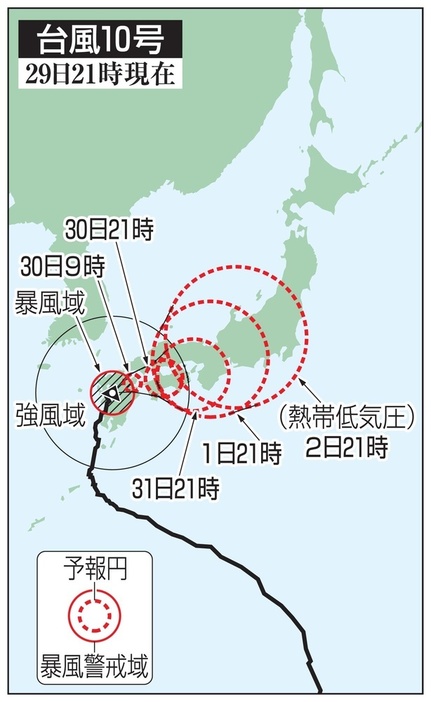 台風10号の5日先予想進路（29日21時現在）