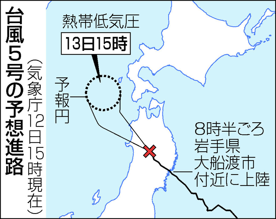 台風５号の予想進路（１２日１５時現在）