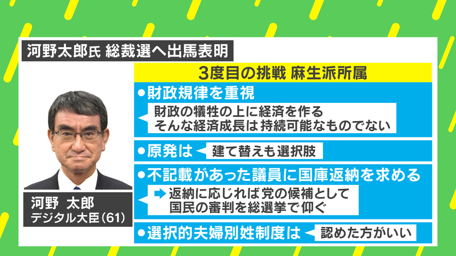 河野大臣が掲げた施策