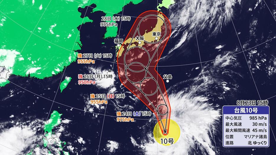 台風10号の進路予想図