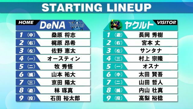 8月9日のDeNAーヤクルトスタメン