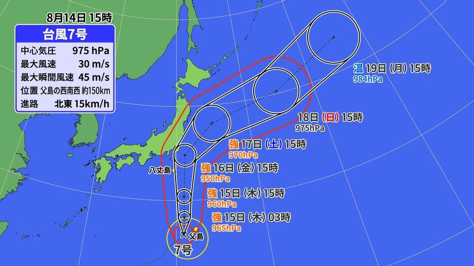 14日(水)午後3時の台風7号の位置と予想進路