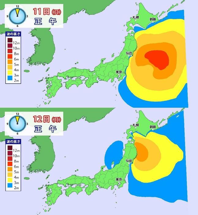 予想される波の高さ