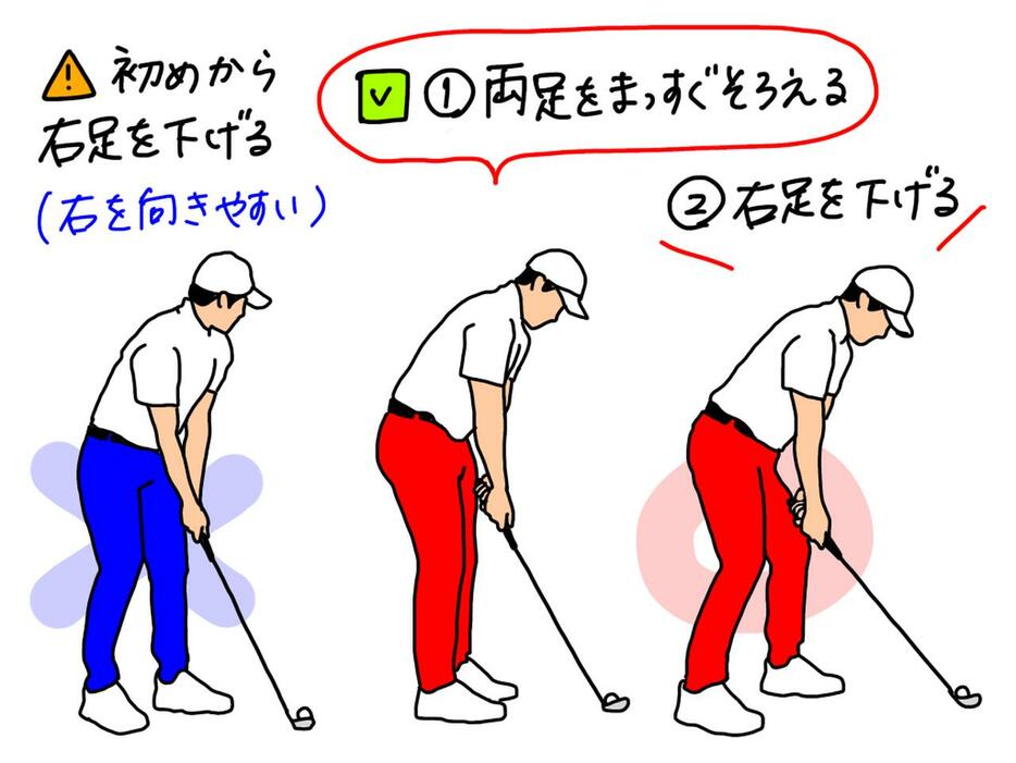 アドレスを作る最初の段階でクローズスタンスにしてしまうと体全体が右を向いてしまいやすい。スクエアな状態でアドレスを作ったあとに、右足を後ろに下げてクローズにするのがオススメだという