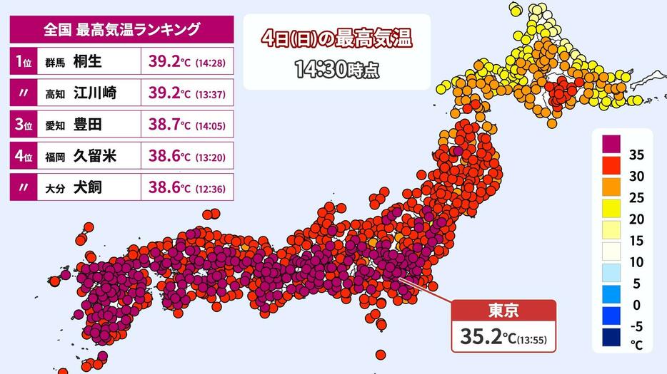 4日(日)午後2時30分までの最高気温