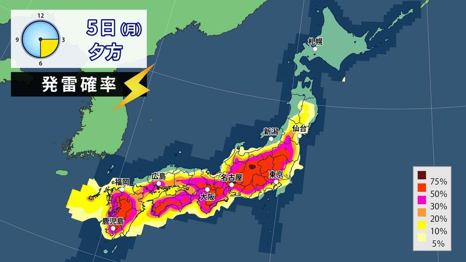 5日(月)夕方の発雷確率