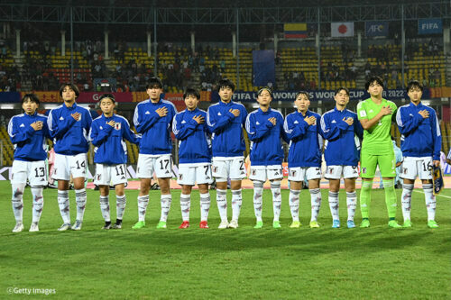 FIFA U-20女子ワールドカップ コロンビア 2024