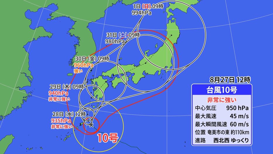 RKB毎日放送