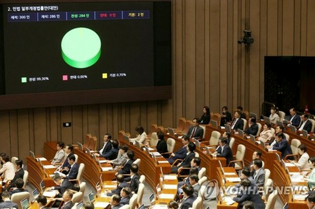 国会本会議＝28日、ソウル（聯合ニュース）