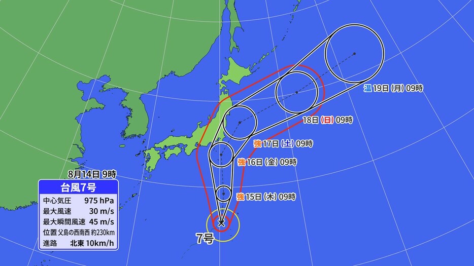 14日(水)午前9時の台風7号の位置と進路予想