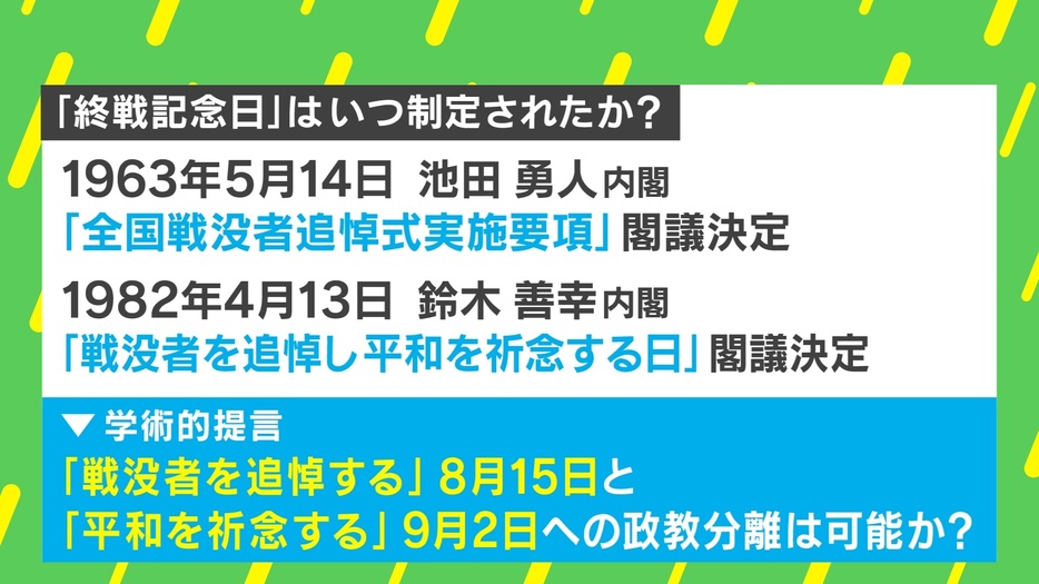 「終戦記念日」はいつ制定された？