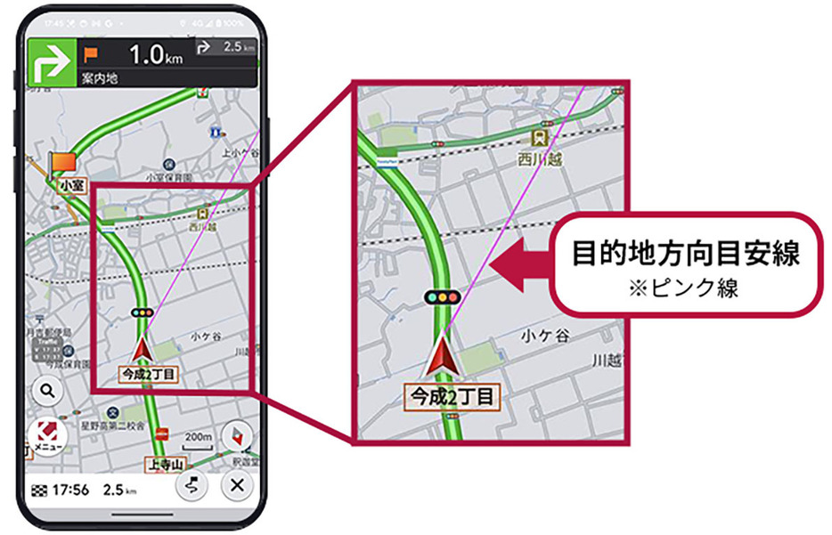 最新アップデートでは目的地方向目安線の表示が加わった