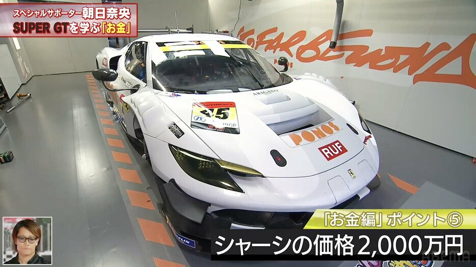 フェラーリ 296 GT3