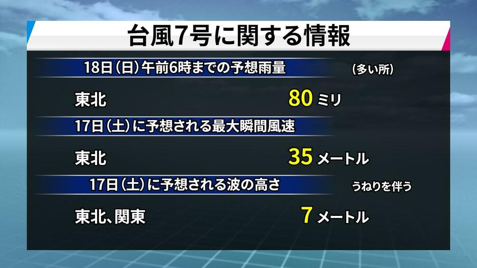 台風7号に関する情報