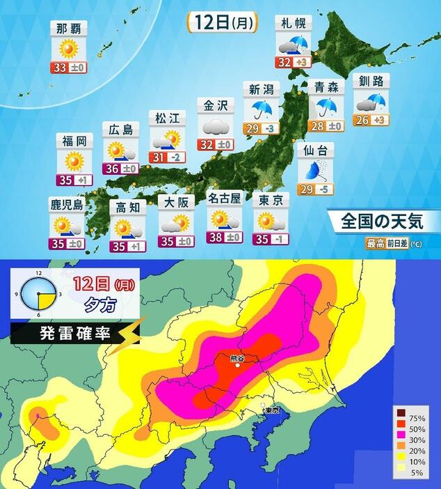 12日(月)の天気と最高気温、夕方の発雷確率