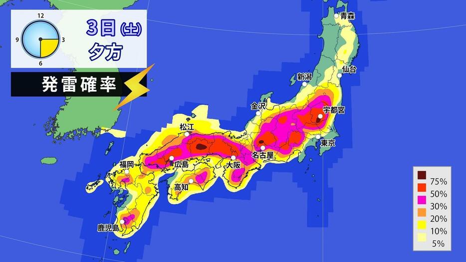 3日(土)夕方の発雷確率