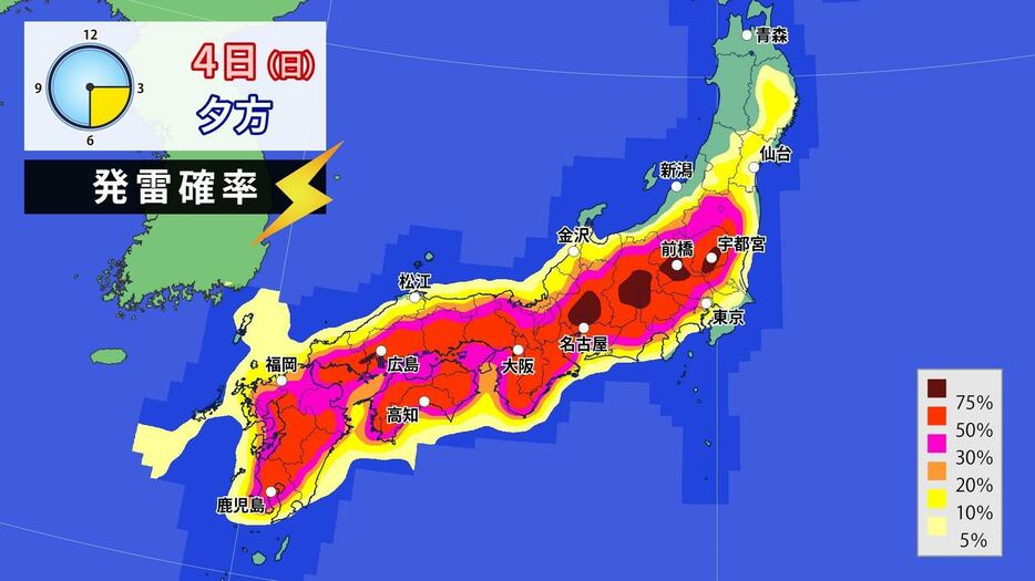 4日(日)夕方の発雷確率