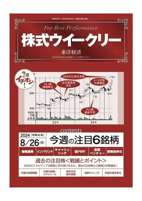 電子版を購入できます。詳細はこちらをご確認ください