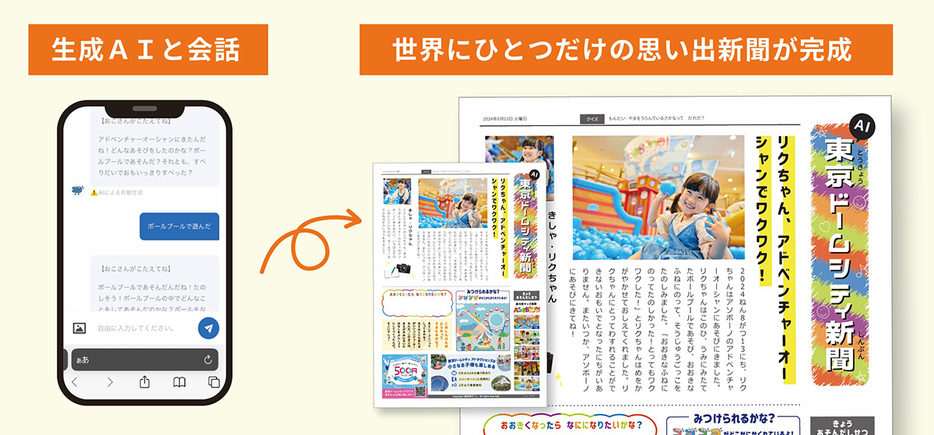 生成AIと会話すると、AIが思い出新聞を作成する