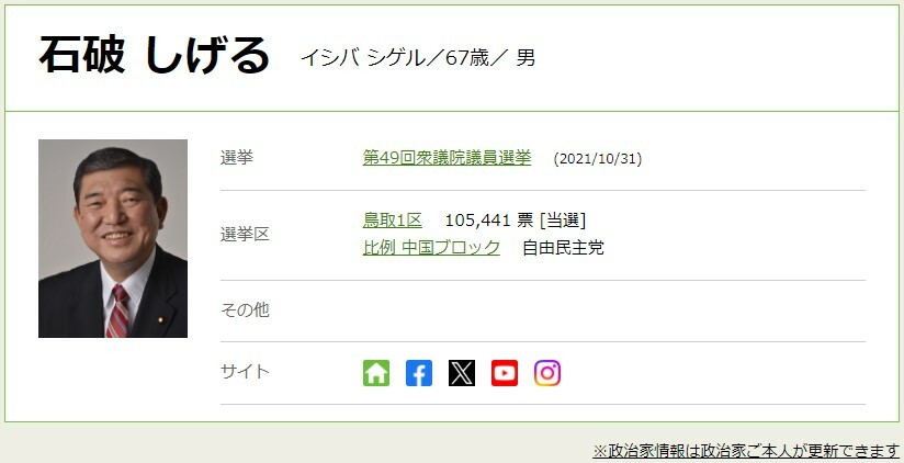 石破氏は衆議院議員12期目！防衛相や党幹事長などの要職を歴任