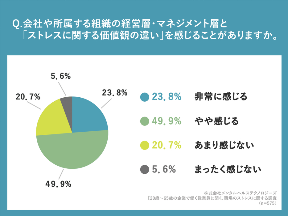 図