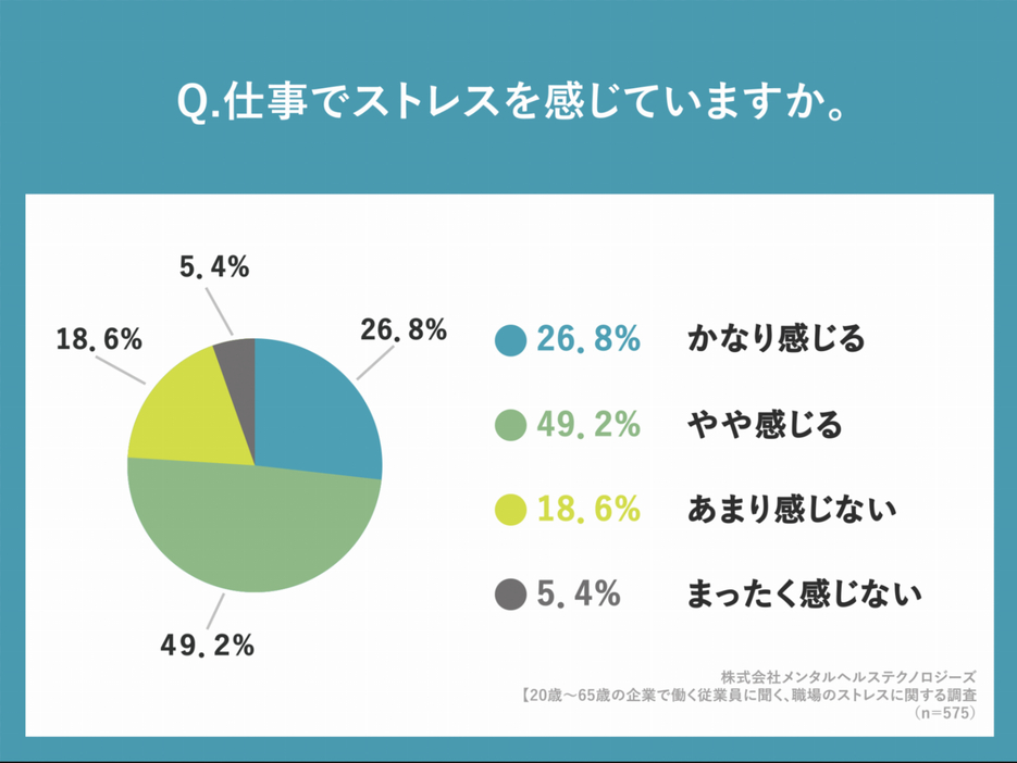 図