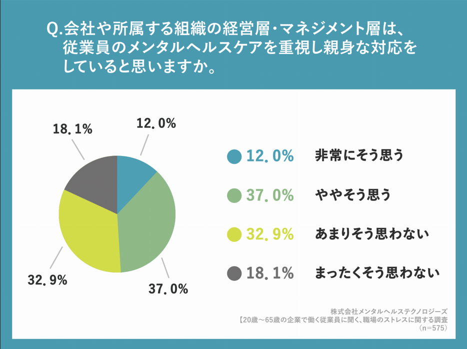 図