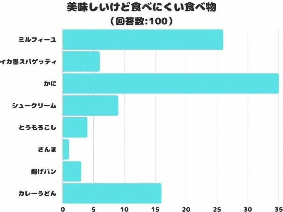 東京バーゲンマニア