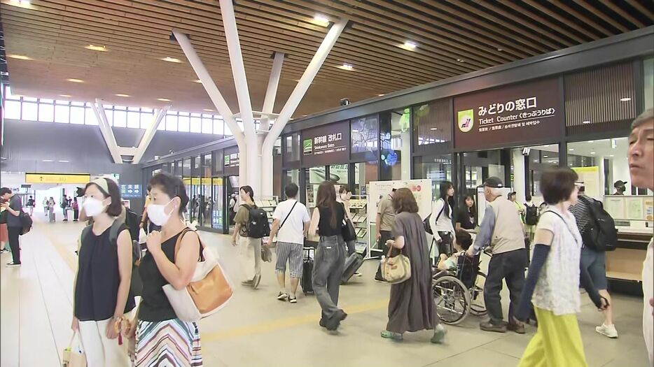 JR新函館北斗駅