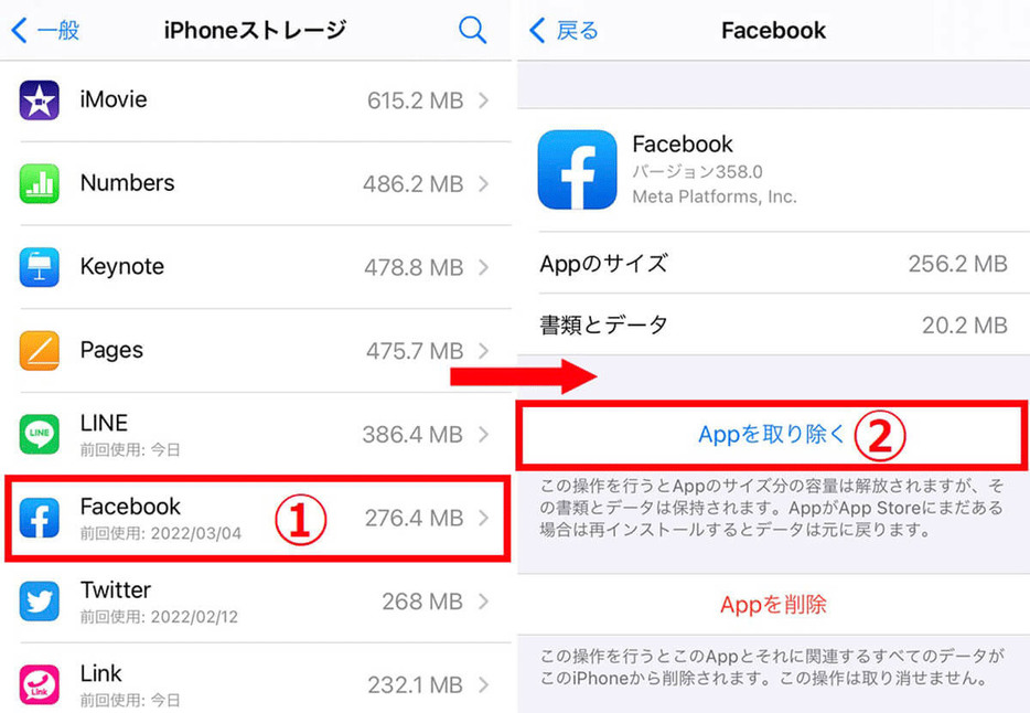 iphone ストレージ その他 安い 平均