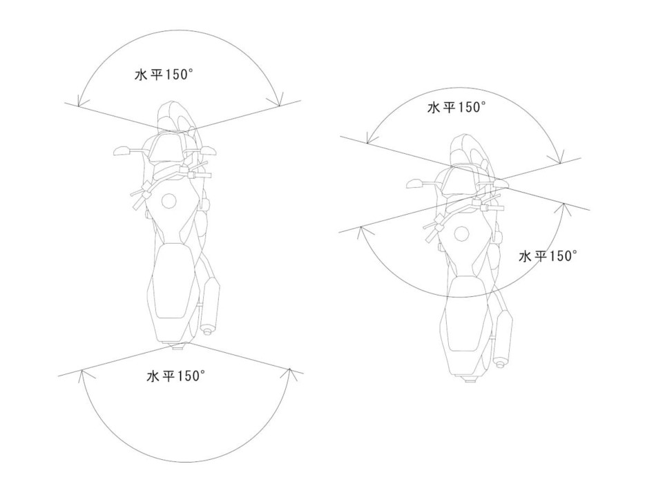 左が通常のドラレコの画角、右がD-rideの画角となる。死角が少なくなっているのが分かるだろう