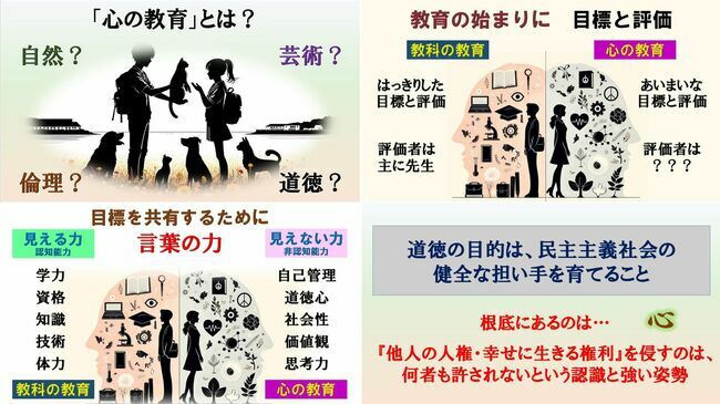 「心の教育」を取り上げる毎月の「凝念の時間」では、スライドショーで生徒に問いかける（2024年5月）画像提供：明星中学校・高等学校拡大画像表示