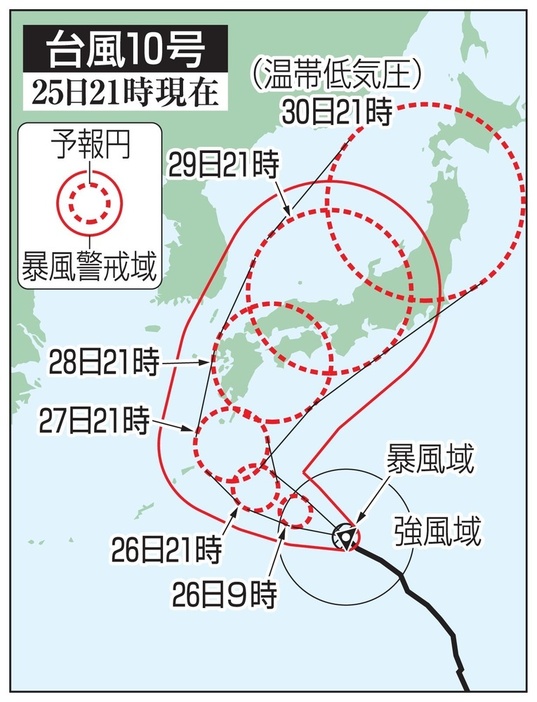 台風10号の5日先予想進路（25日21時現在）