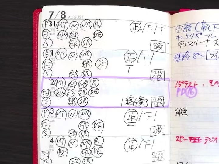 近藤康太郎氏の手帳。読書の時間、数学、語学（英・仏・独・西）、ロードワーク、筋トレ、他を毎日記録。記録することが習慣化のコツだという