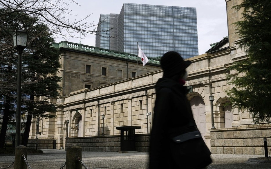 日銀本店