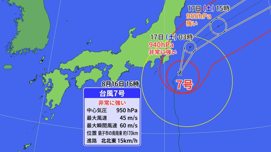 RKB毎日放送