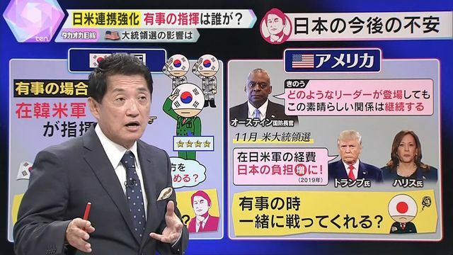 上が変わっても“変わらない仕組み”に