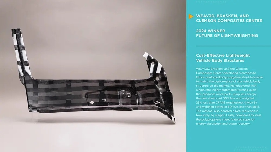 WEAV3D、Braskem、Clemson Composites Center – コスト効果の高い軽量車体構造。