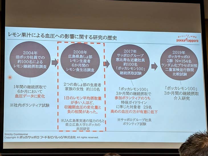 2004年、2008年、2017年、2019年と研究を続けてきました